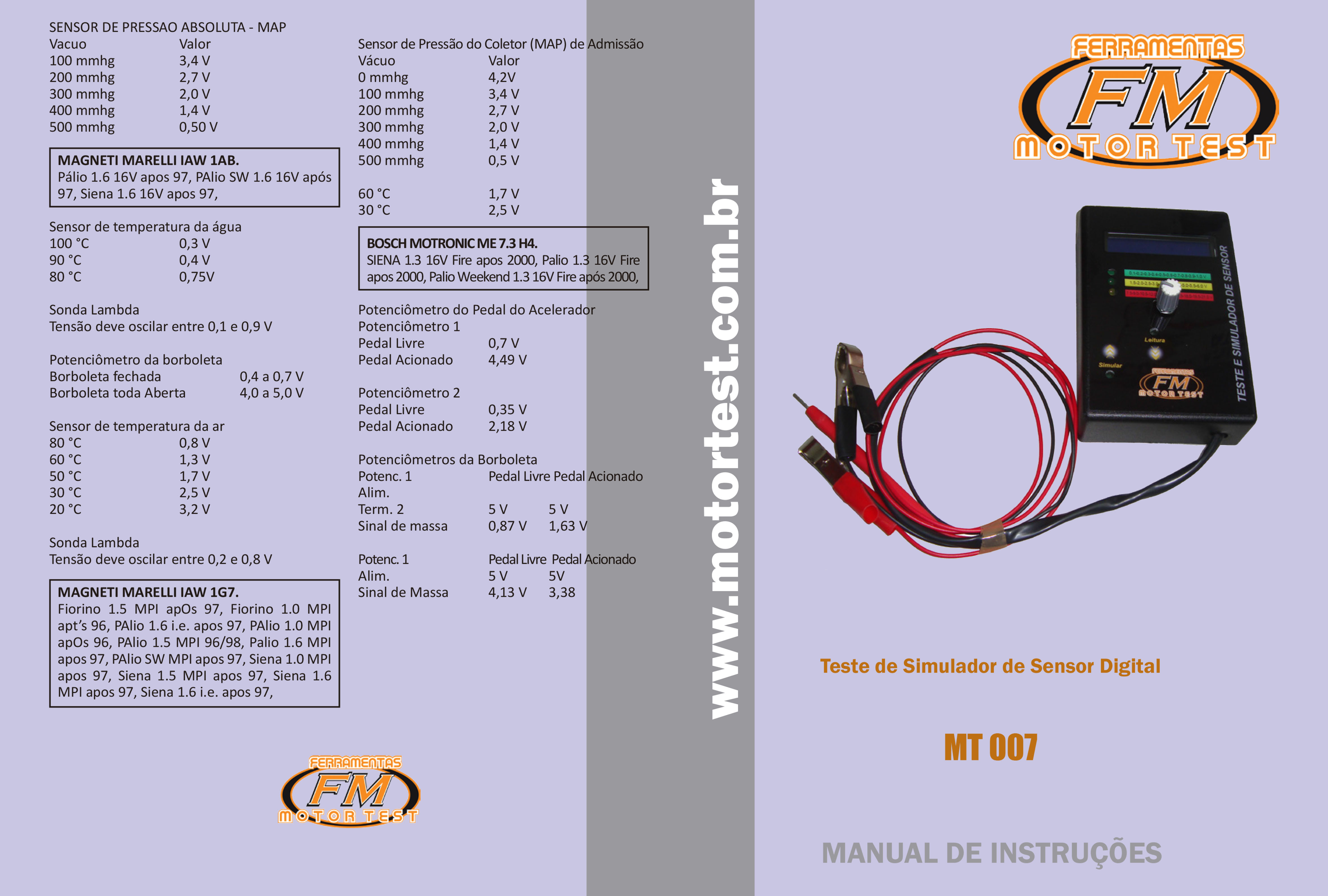 pacote de motortest